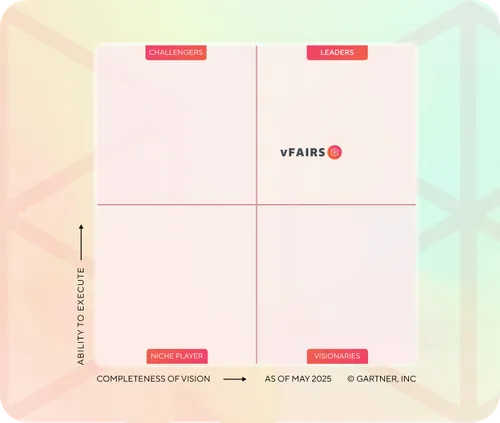 vFairs Named a Leader in the 2025 Gartner&reg; Magic Quadrant™ for Event Marketing and Management Platforms