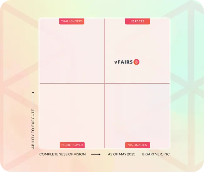 vFairs Named a Leader in the 2025 Gartner® Magic Quadrant™ for Event Marketing and Management Platforms
