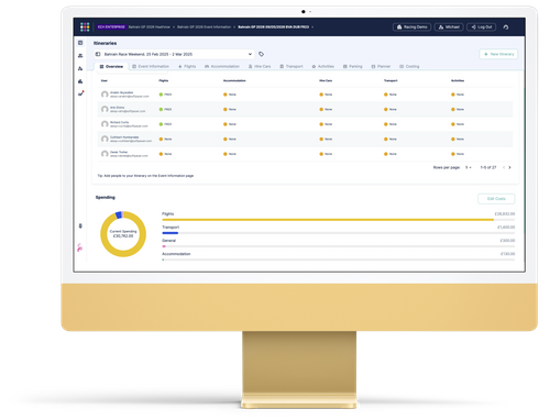 EventR Enterprise Coordinator Hub