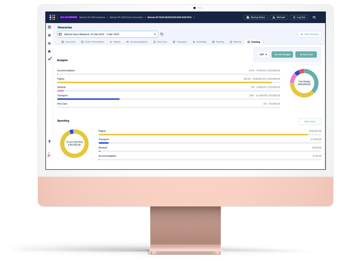 EventR Enterprise Coordinator Hub