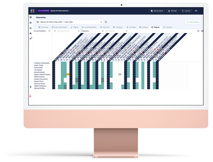 EventR Enterprise Coordinator Hub