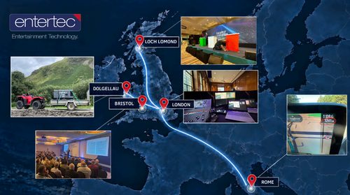 From Loch Lomond to Rome: A Week in the Life of EnterTec