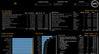 Reporting Tools