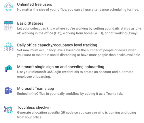 Manage your Office Attendance in 2022 for FREE with these tools from intheOffice