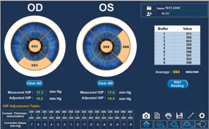 Accutome 4Sight - 4 in 1 Ultrasound Combi Unit, A Scan, B Scan, UBM & Pachymeter