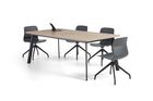 Fin Tables