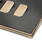 Linea CFX