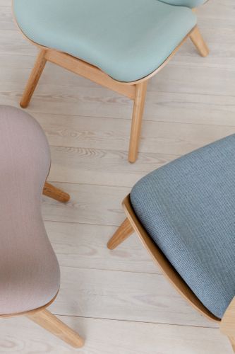 Sustainable/Flexibel/Functional