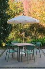 UNNA Table