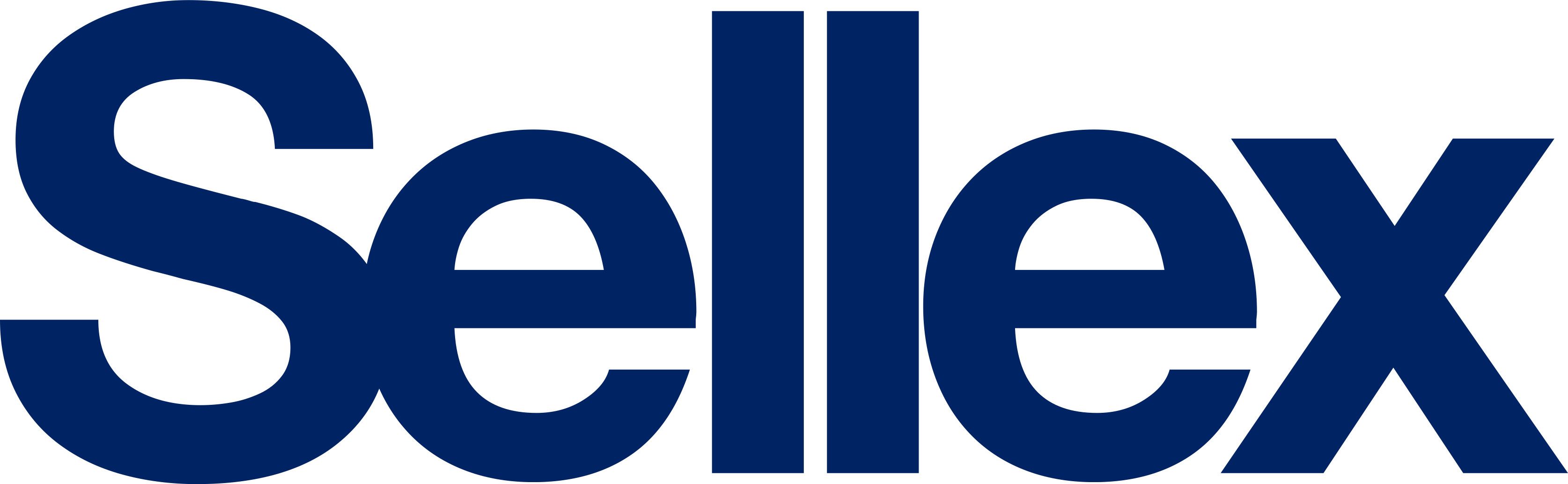 SELLEX