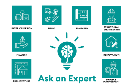 Graphic displaying project areas within Ask an Expert