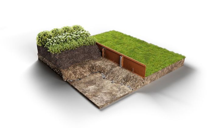Raised Garden Beds