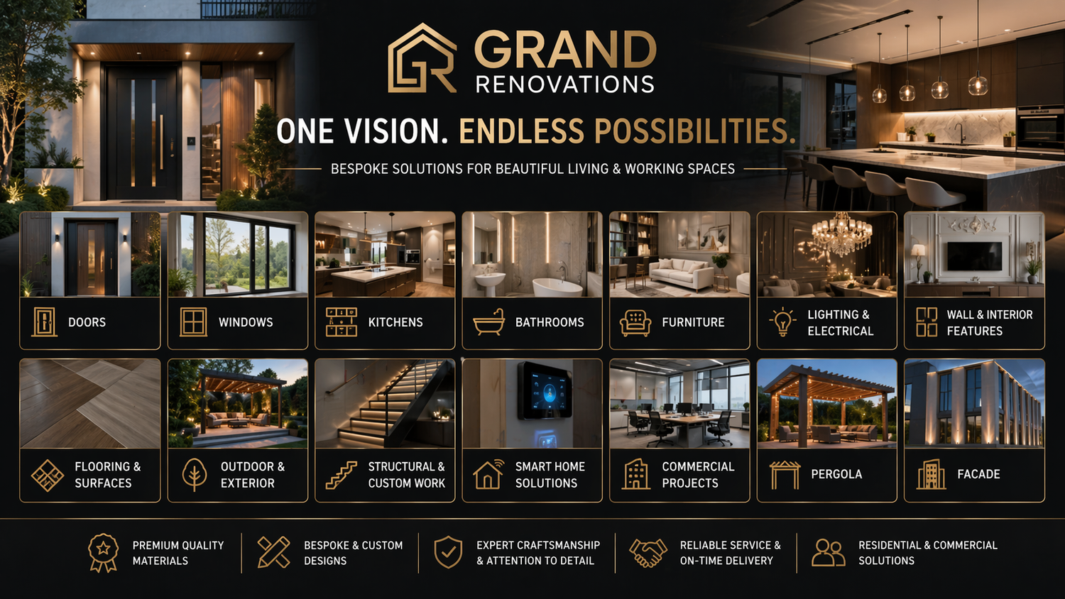 Grand Renovations
