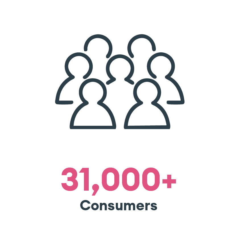 31000+ Consumers icon