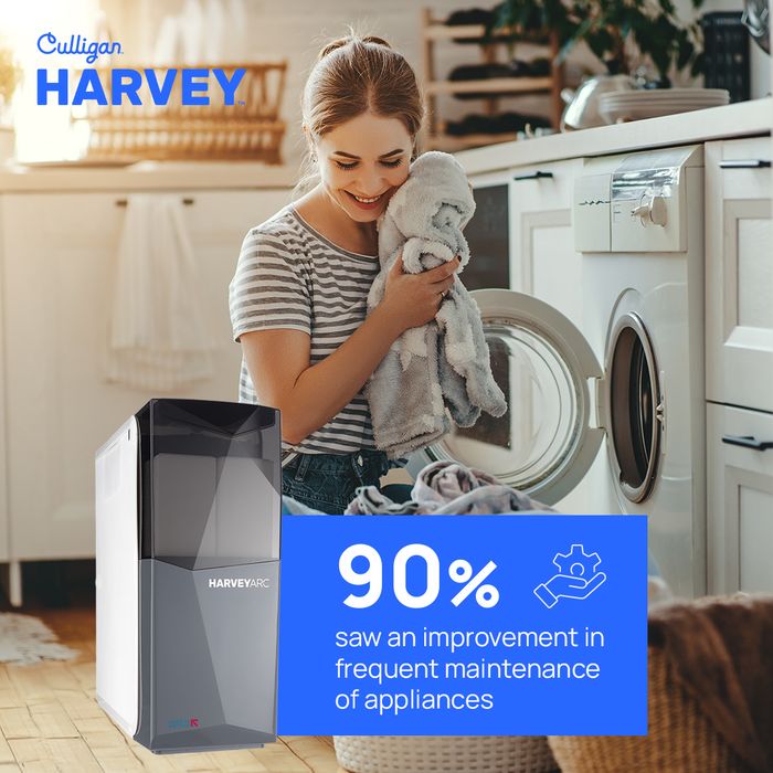 Culligan Harvey Debuts at the Ideal Home Show 2026 at Olympia London