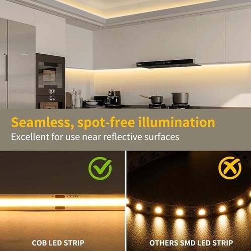 COB LED Strip Kit