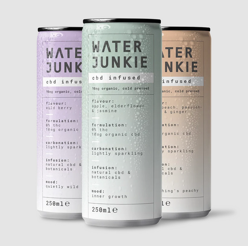 WaterJunkie