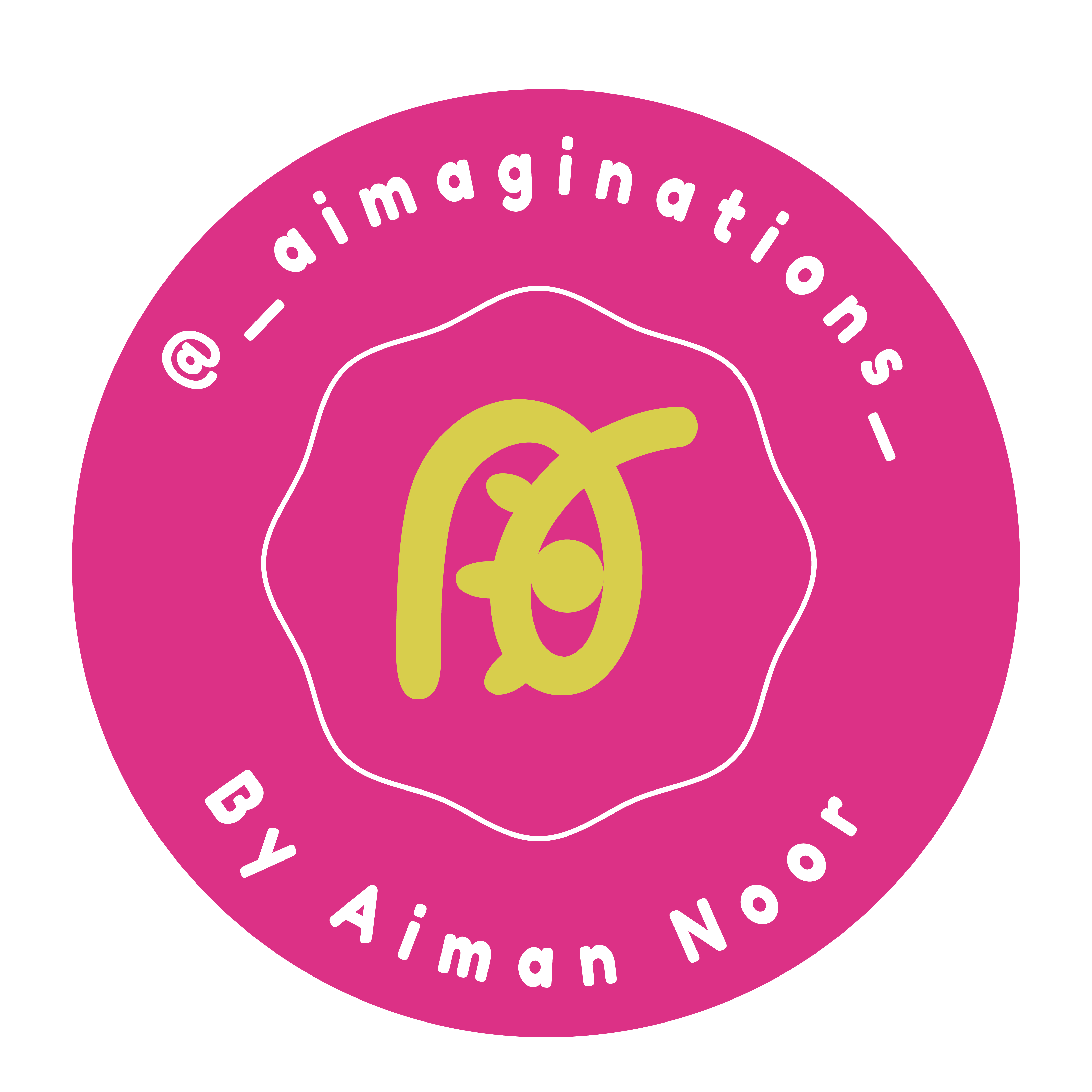 Aimaginations