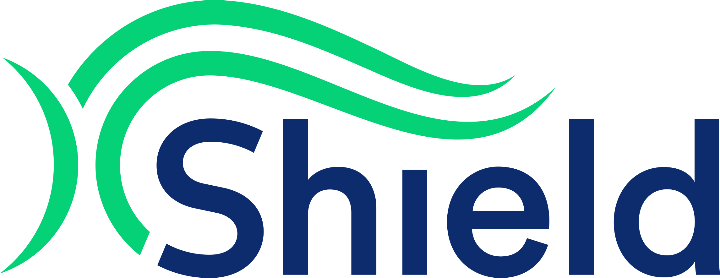 Shield Environmental Services Ltd