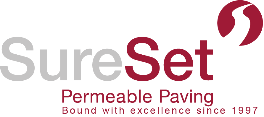 SureSet Building competence and accountability through 3rd party testing