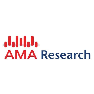 AMA Research