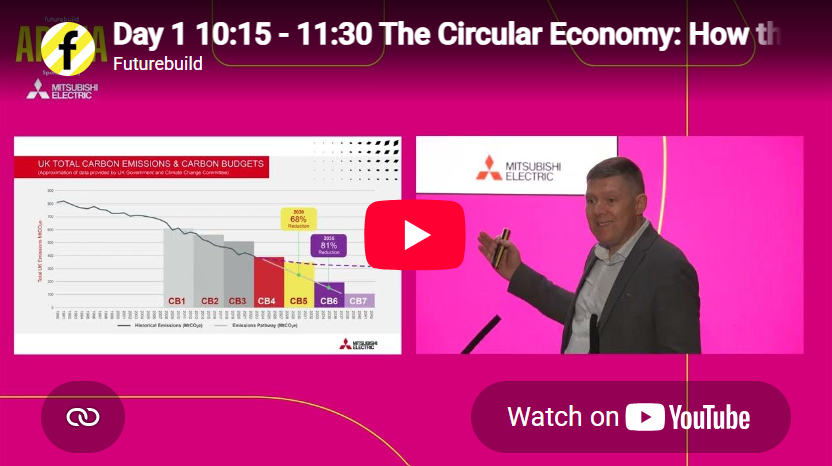 Futurebuild 2026 Arena Playlist