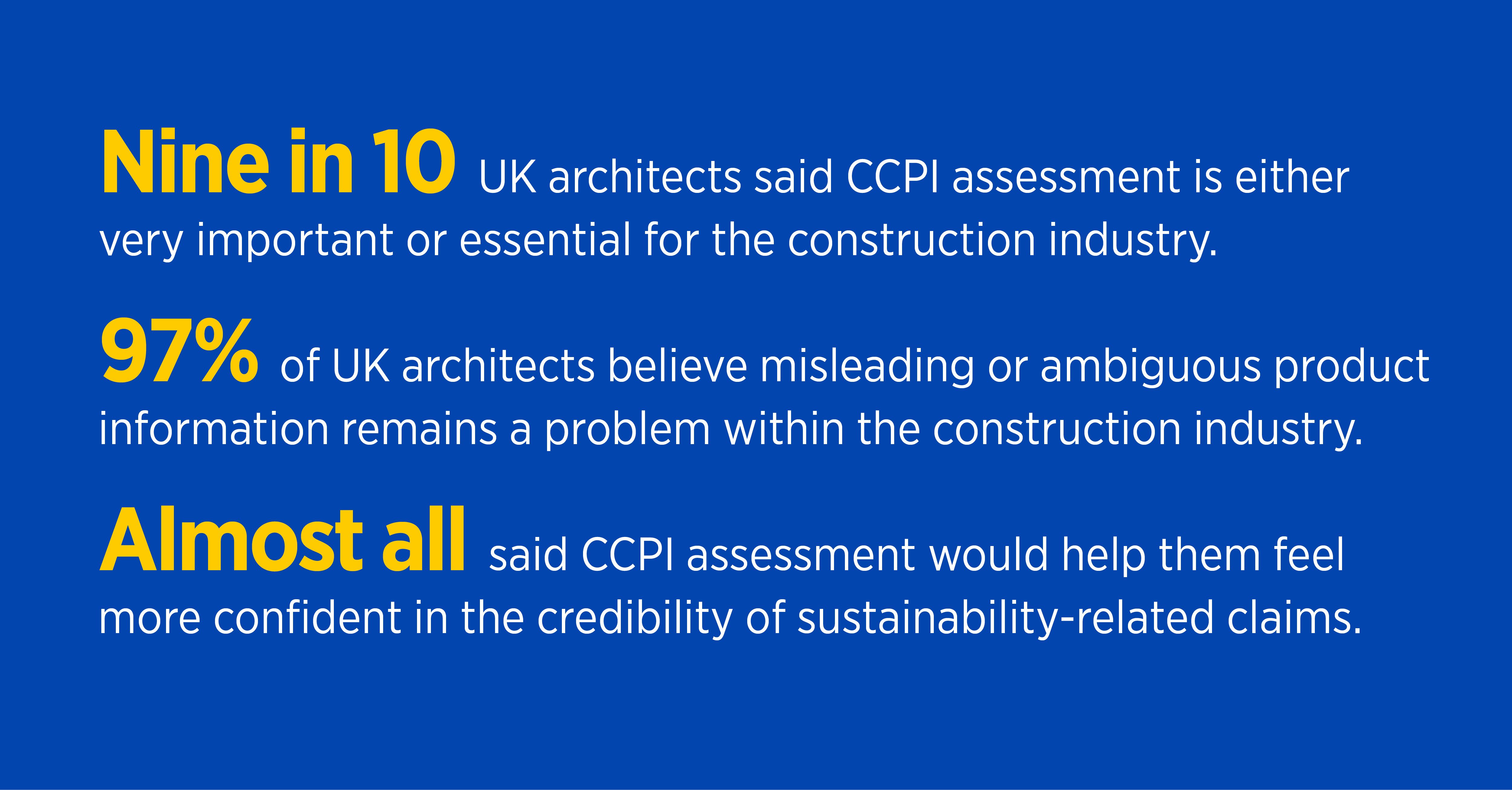 Ravago Building Solutions UK reveals new research on architects’ attitudes towards CCPI at Futurebuild 2026