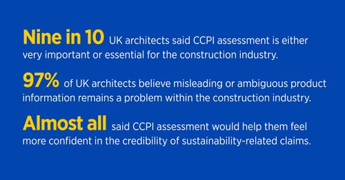 Ravago Building Solutions UK reveals new research on architects’ attitudes towards CCPI at Futurebuild 2026