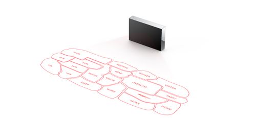 remote Controller