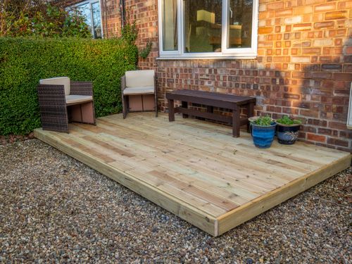 EZ Deck Hex Kit - Castellated Profile