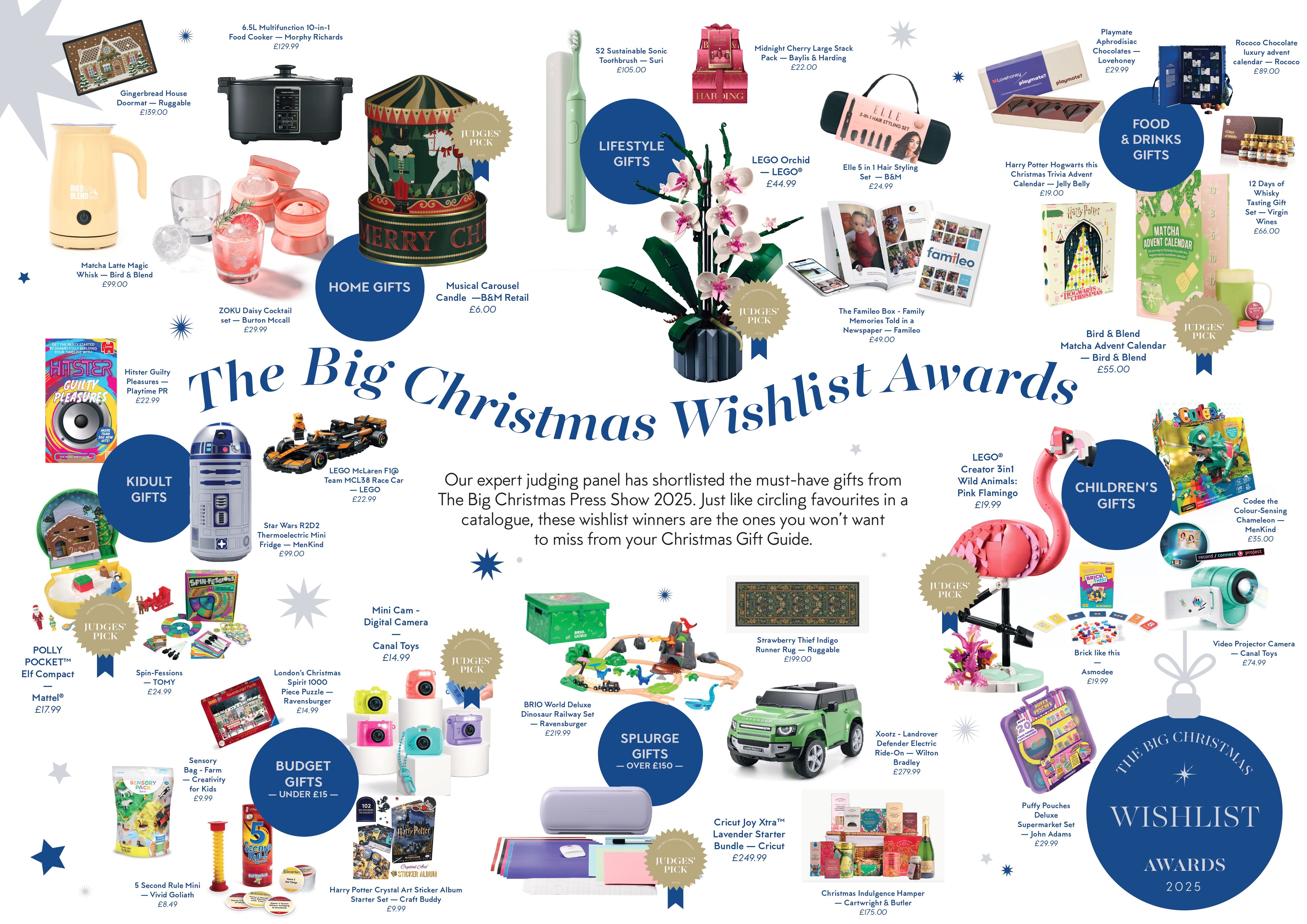 Wishlist Awards prizes