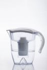 Water Filter Jug