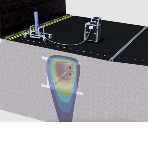 Gravity Gradient Sensors by Delta.g