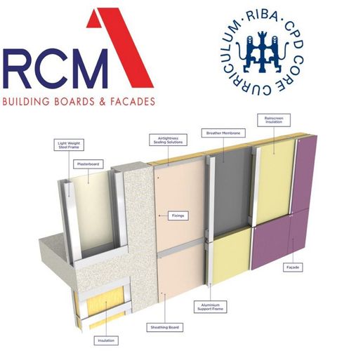 LAUNCH OF RIBA APPROVED CPD WITH A FOCUS ON FIRE RATINGS