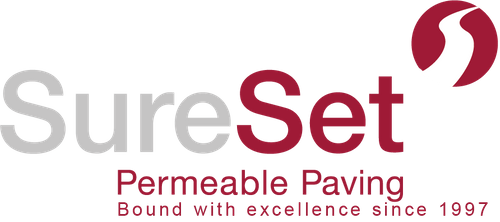 SureSet Building competence and accountability through 3rd party testing