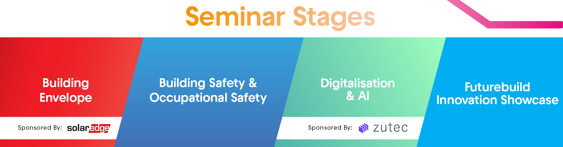seminar stages 2