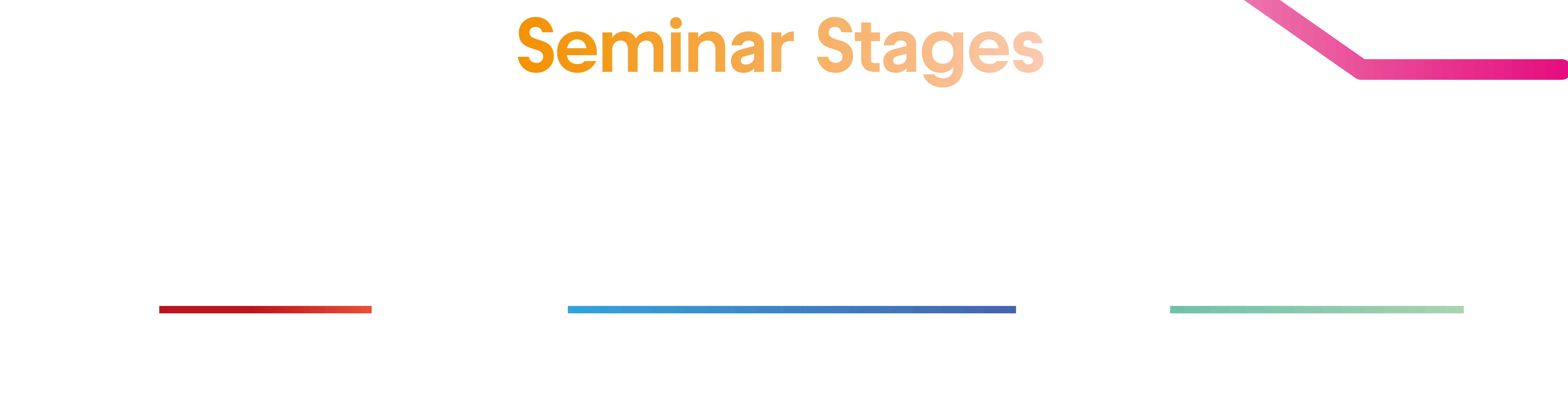 seminar stages 2