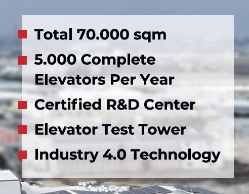 Company Presentation