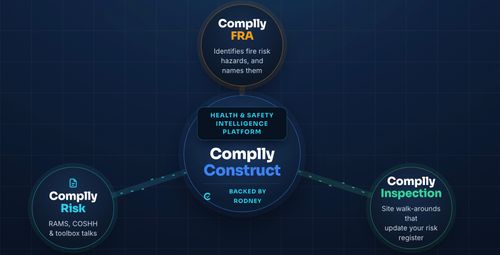 Complly Risk for Subcrontractors