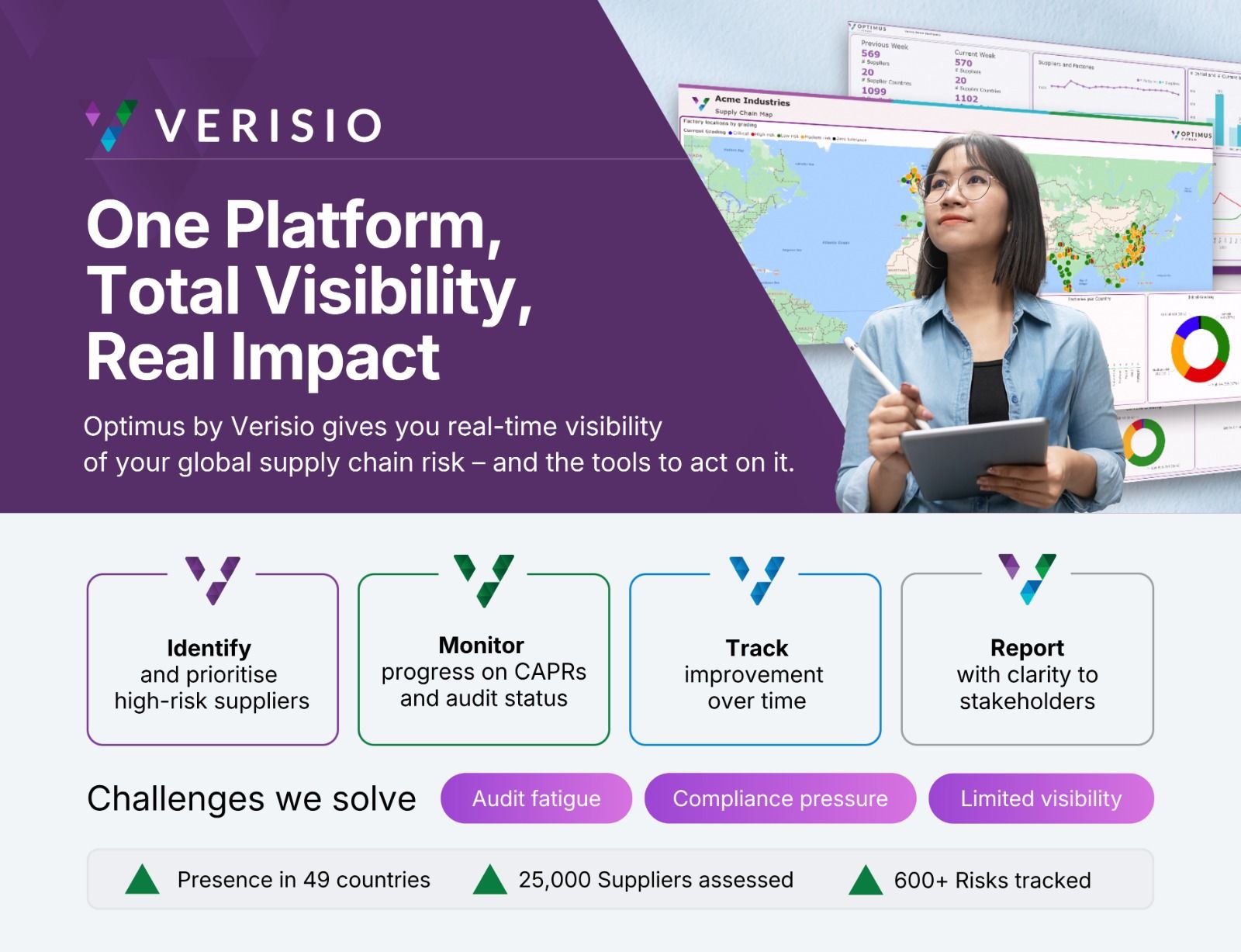 Let's build a better supply chain, together