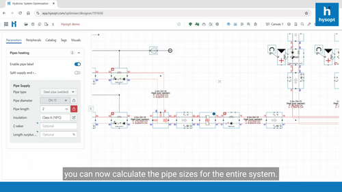 Discover the Hysopt software