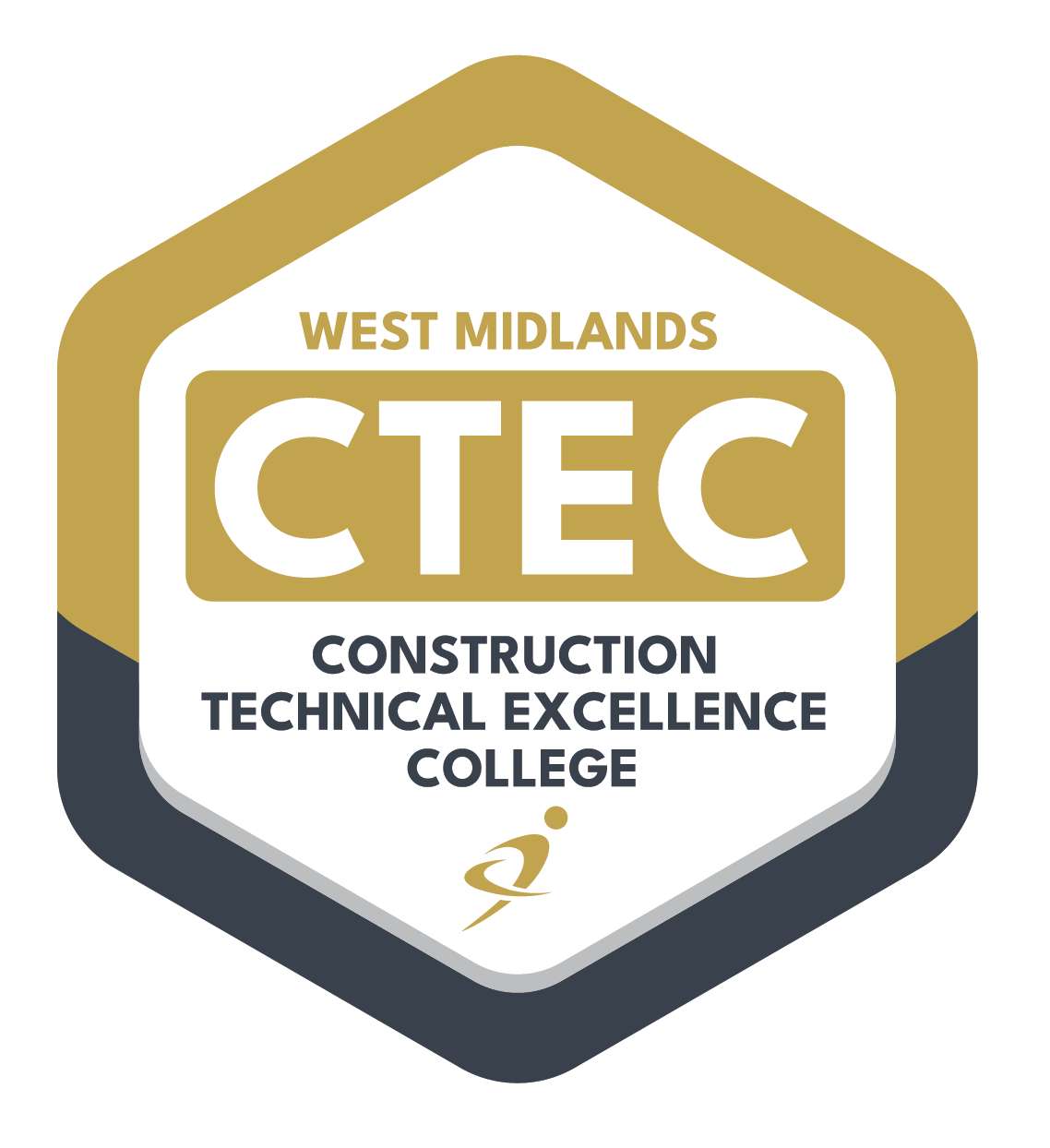 CTEC & SKILLS WMW