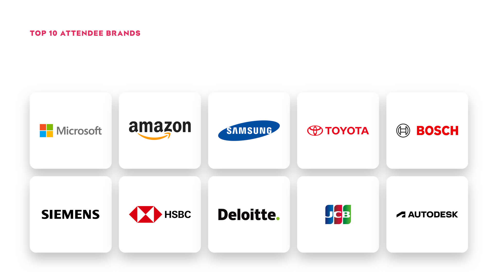 Top 10 brands attnding the show 