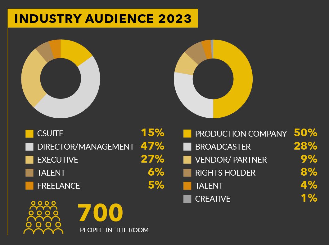 Broadcast Sport Awards 2023 - Audience2