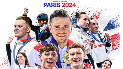 Olympics 2024