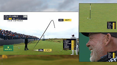 The Open