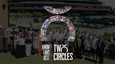 Two Circles