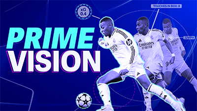 UEFA Champions League