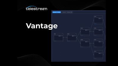 Telestream