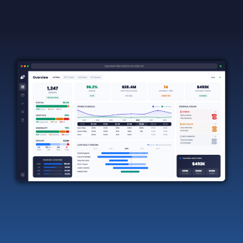 Beam Dynamics Showcases its Asset Intelligence Platform at MPTS 2026